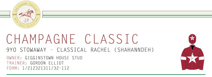 Ante-Post Article Horse Name Header Image - Champagne Classic