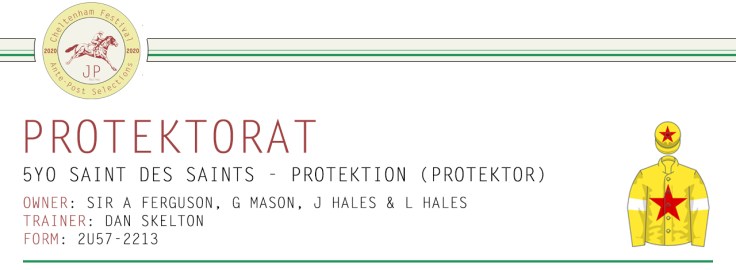Ante-Post Article Horse Name Header Image - PROTEKTORAT 1.1