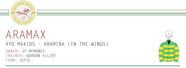 .Preview Article Horse Name Header Image - Aramax